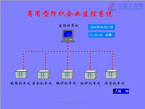 紡紗廠(chǎng)自動(dòng)化紡機(jī)網(wǎng)絡(luò)信息集成工程綜述