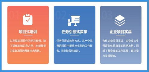 中公it培訓網(wǎng)絡安全工程師精品課程 怎么樣 效果好不好