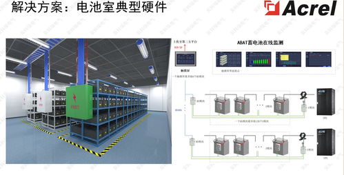 安科瑞數(shù)據(jù)中心弱電產(chǎn)品 構筑網(wǎng)絡工程互聯(lián)與安全防護的智能基石